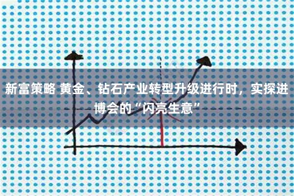新富策略 黄金、钻石产业转型升级进行时,实探进博会的“闪亮生意”